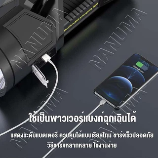 สว่างมาก🔥กลางแจ้ง 16นิ้ว LED 6000mAh 6ระดับ ไฟฉายแรงสูง ไฟฉายสปอตไลท์ USB/การชาร์จพลังงานแสงอาทิตย์ COBไฟข้าง