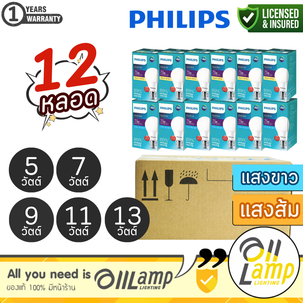 (ราคา12หลอด) หลอดไฟ LED Philips 5w 7w 9w 11w 13w รุ่น Essential กล่องเขียว ขั้ว E27 ลงลัง