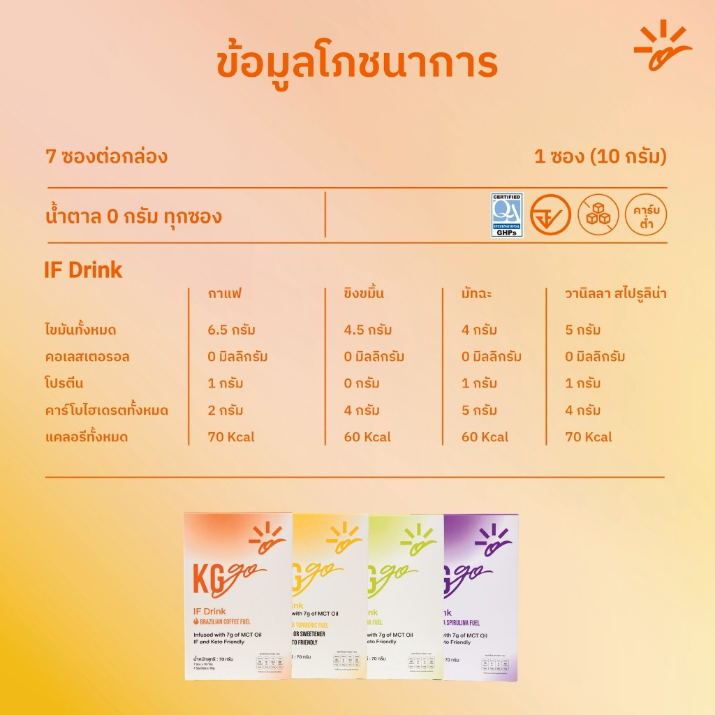 KG go เครื่องดื่ม MCT (35 ซอง) – คละรสได้ ไม่มีน้ำตาล MCT 7g | คีโต วีแกน ลดหิว ดื่มตอน IF ได้ | สูตร IF Drink ราคา ถูกที่สุด ดีลบีเคเค แกลเลอรีภาพที่ 9