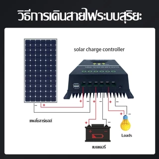 เครื่องชาร์จพลังงานแสงอาทิตย์ 30A/60A/80A/100A MPPT สำหรับแบตเตอรี่ลิเธียม 12V/24V/36V/48V สำหรับรถยนต์