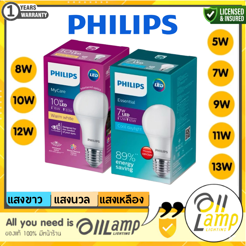 Philips หลอดไฟแอลอีดีฟิลิปส์ LED Bulb รุ่น MyCare และรุ่น Essential แสงขาว แสงส้ม