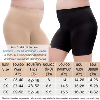 CHERILON Plus Size เชอรีล่อน กางเกงใน กางเกงซับใน กันโป๊ คนอ้วน นุ่มกระชับ ยืดหยุ่นสูง ใส่สบาย NIC-TPPS01 CII-TPPS02