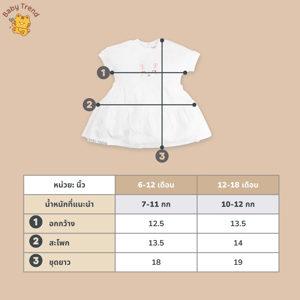 Elegant Kids ชุดเด็กผู้หญิง 6-18เดือน ชุดเดรสกระโปรง ลายกระต่าย EverydaySweet Collection | Babytrend - รูปที่ 5