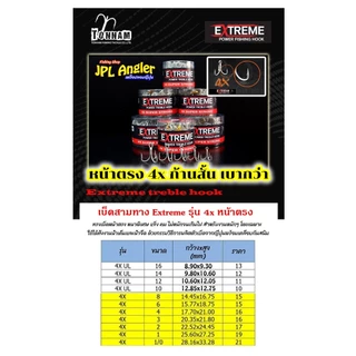 เบ็ดสามทาง Extreme 4x หน้าเบ็ดตรง ก้านสั้น เบากว่า แข็ง คม เหมาะกับงานหนัก งานน้ำเค็ม ต้นน้ำ เอ็กตรีม