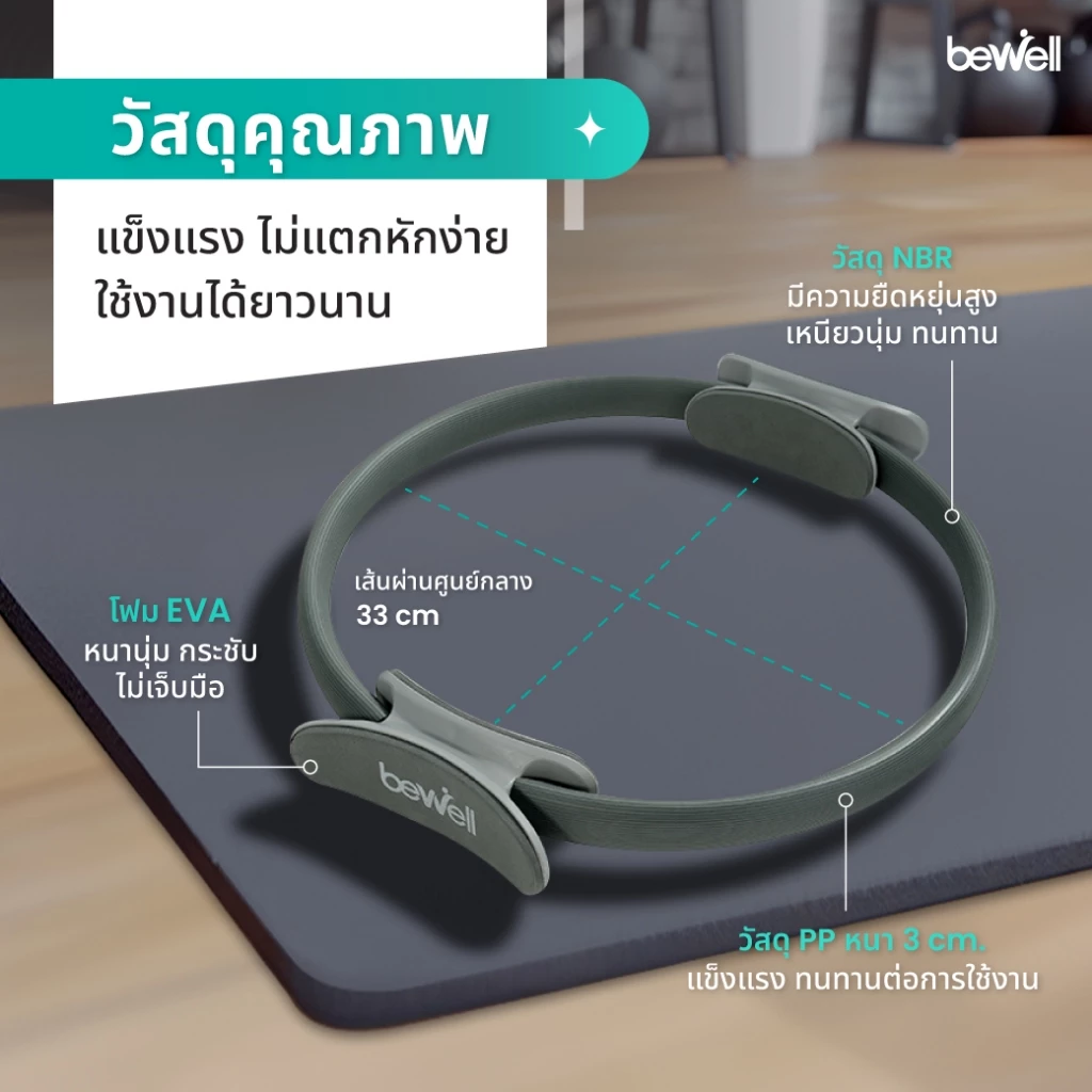 Bewell เซต เสื่อโยคะหนาพิเศษ 10 mm. และห่วงพิลาทิส thumbnail 3