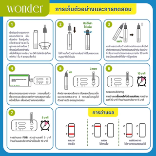 ชุดตรวจ วันเกิร์ WONDER H. Pylori Ag / FOB Combo Rapid Test ตรวจสุขภาพลำไส้และกระเพาะอย่างง่าย