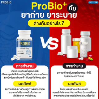 Feruna Probio+ Produra ฟีรูน่าโปรไบโอพลัส โพรไบโอติกและพรีไบโอติก ช่วยปรับสมดุลลำไส้ ระบบขับถ่ายดี : 4 กระปุก