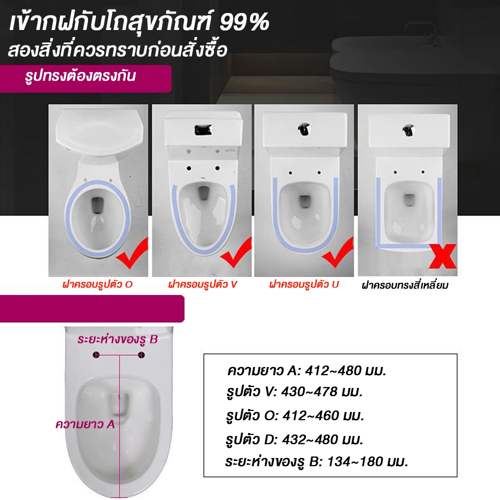 ฝารองนั่งแบบไม่ใช้ไฟฟ้า ฝารองนั่ง Semi-automatic Smart toilet seat - รูปที่ 3