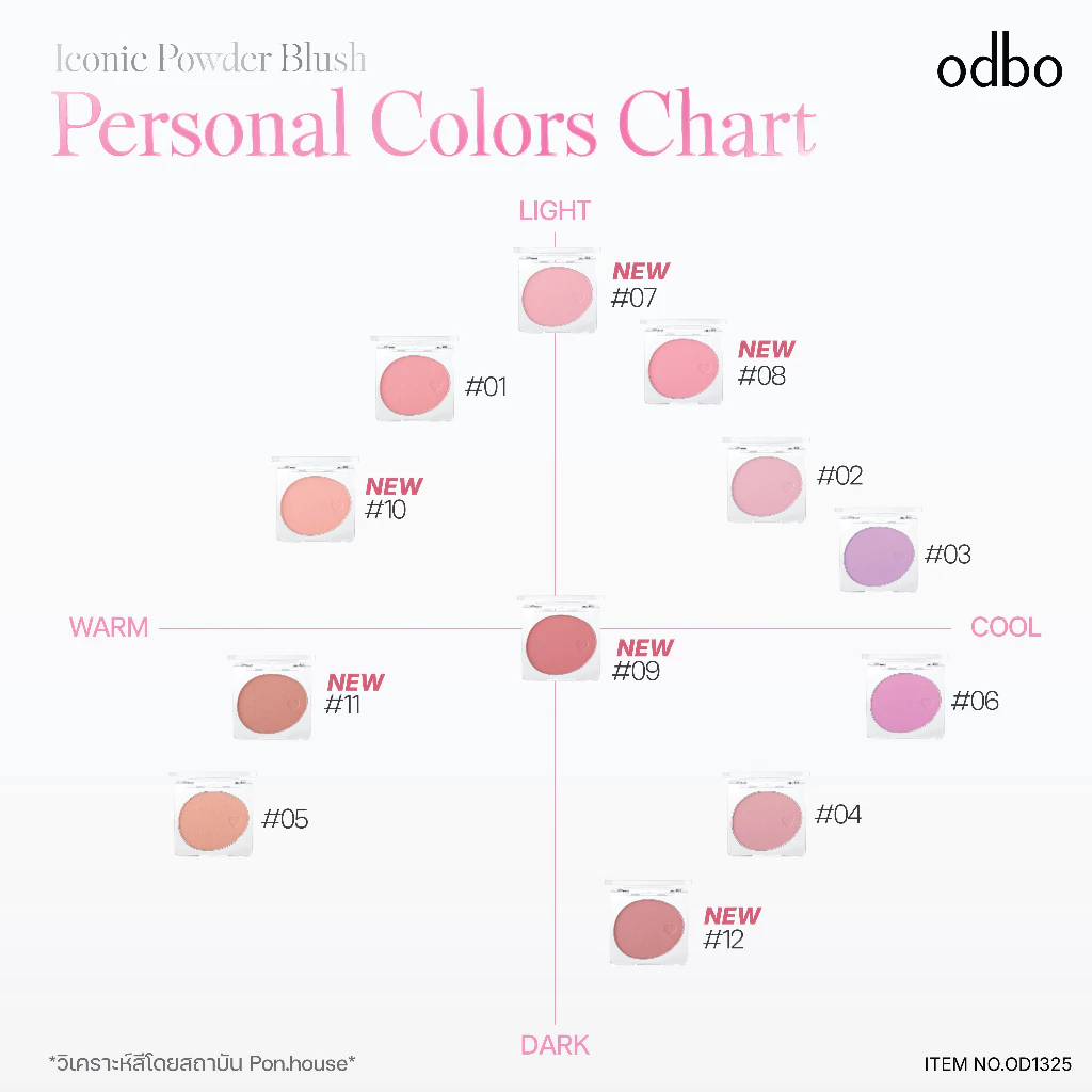 ODBO Iconic Powder Blush OD1325 บลัชฝุ่น เบอร์ใหม่ ติดทนนาน thumbnail 6