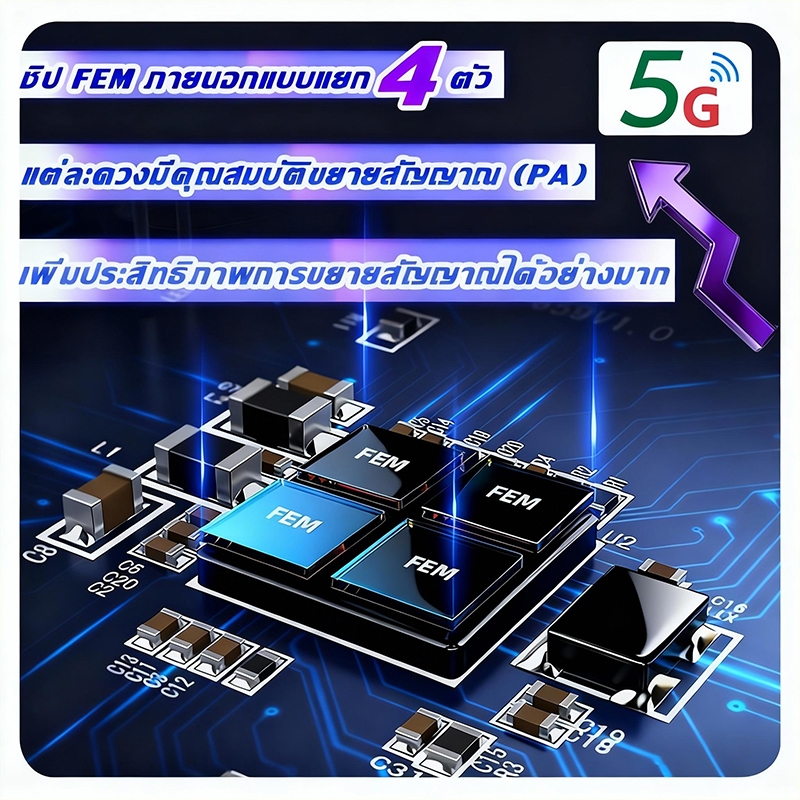 5G1000㎡  ตัวขยายสัญญาณ WiFi บ้าน ระยะไกล Dual Band WiFi รีพีตเตอร์ ตัวเสริมสัญญาณ WiFi ตัวขยายสัญญาณเราเตอร์ - รูปที่ 2
