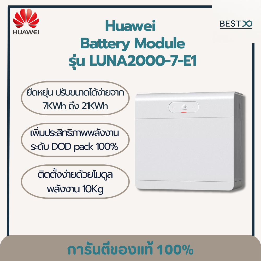 LUNA Battery Modules, LiFePO4, 6.9kWH (LUNA2000-7-E1)