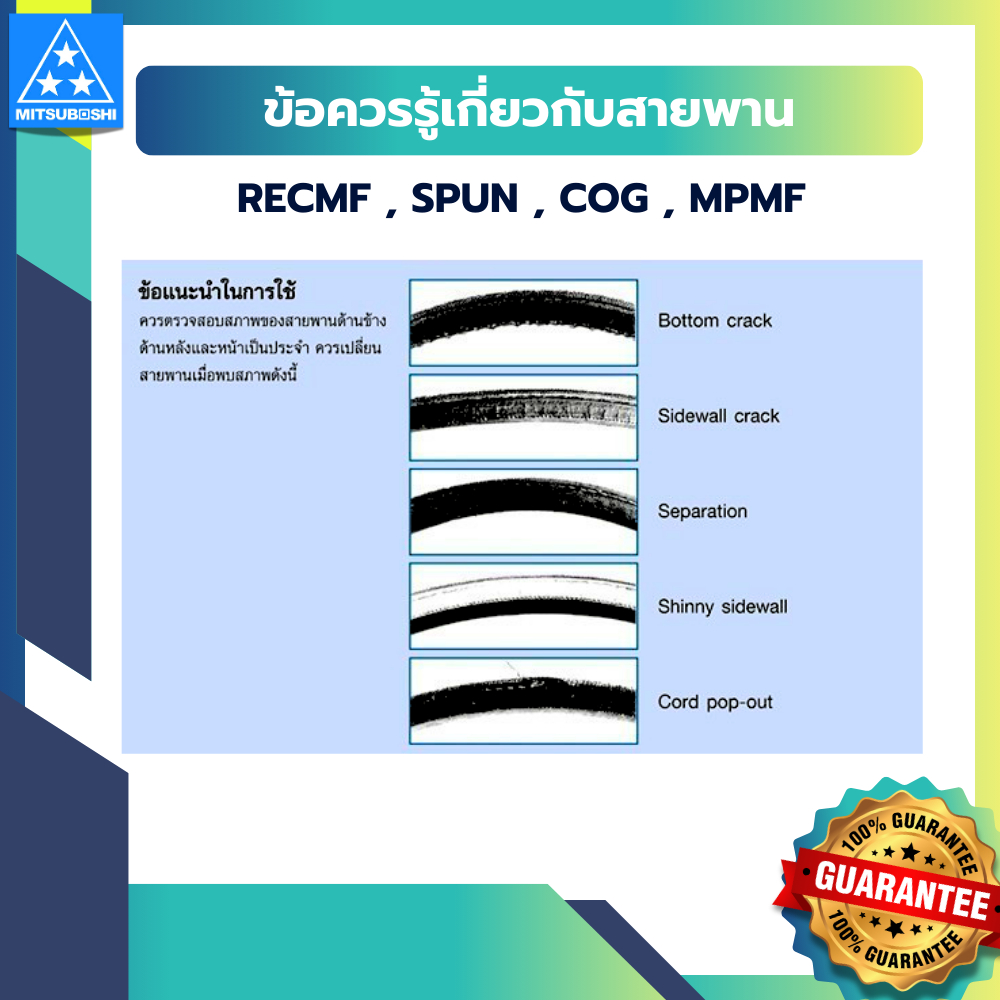 สายพานแบบฟัน RECMF 8480 - 8590 ร่อง B MITSUBOSHI สายพานรถยนต์ - รูปที่ 3
