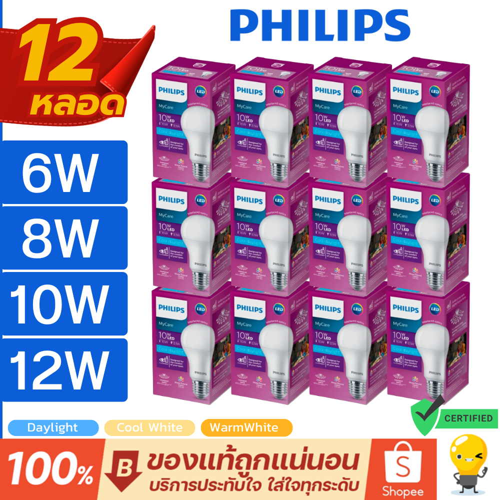 (ยกลัง 12 หลอด) หลอดไฟ Philips รุ่น Mycare LED E27 6w 8w 10w 12w A60 แสง 3000K 4000K 6500K