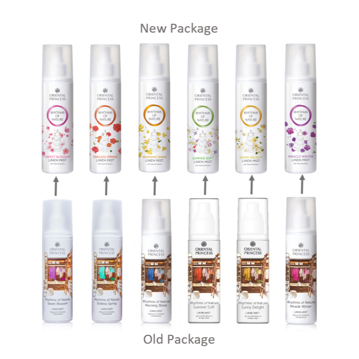 น้ำหอมฉีดผ้า มี4กลิ่น: Oriental Princess Rhythms of Nature SummerSoft/MorningShine/MiracleWinter/SunnyDelight Linen Mist