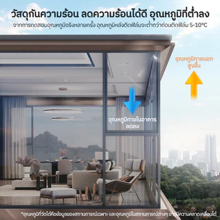 ขนาดเต็ม ฟิล์มกรองแสง ฟิล์มกรองแสงรถยนต์ ฟิล์มอาคาร ฟิล์มติดกระจก ฟิล์มคาร์บอน Black Carbon Window Film