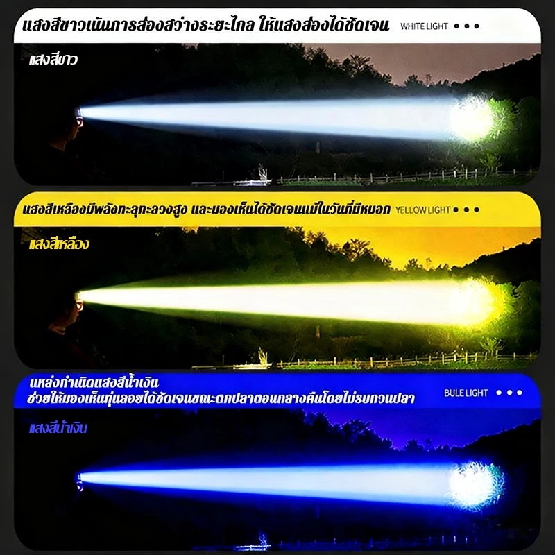 EDGE ไฟฉายคาดหัว M78 500W LED 10000mAh ชาร์จ USB thumbnail 4
