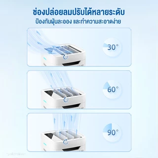Haier Smart Air Purifier เครื่องฟอกอากาศ กรองPM2.5 ฝุ่น 0.03 ไมครอน ไม่ต้องเปลี่ยนไส้กรอง ควบคุมผ่านแอป รุ่น KJ240D-SXU1