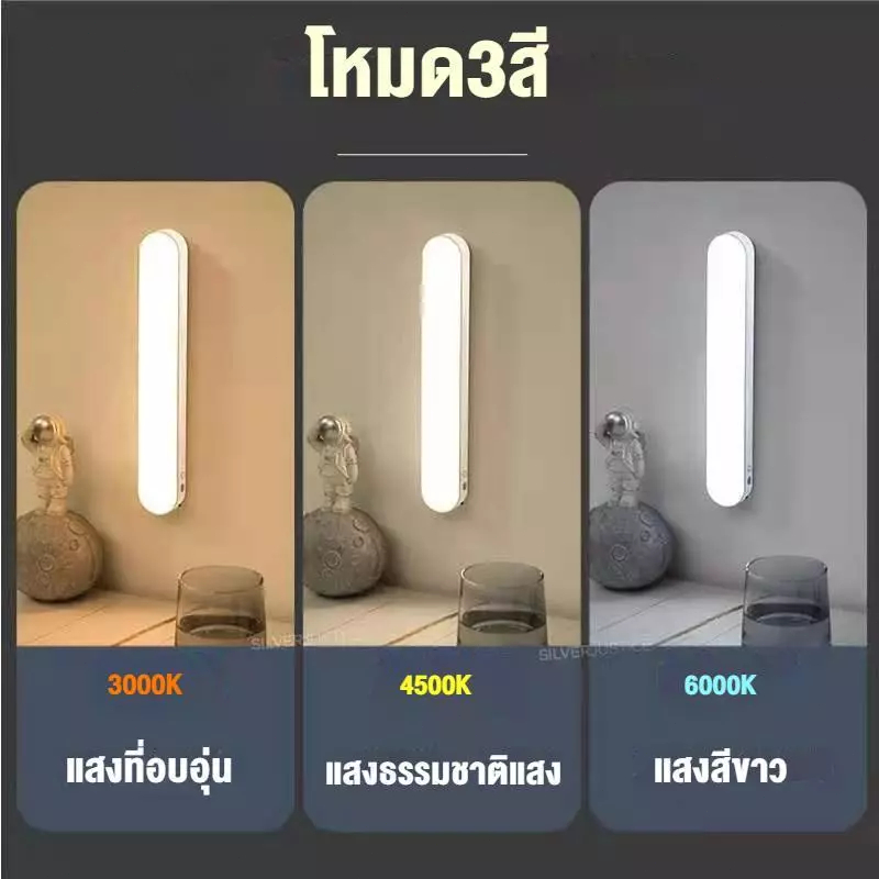 โคมไฟตั้งโต๊ะ เปิดได้ 3แสงTable lamp ไฟแม่เหล็ก ไฟอ่านหนังสือ ไฟLED USBไฟแต่งห้อง ไฟledไฟ5vไฟติดห้อง  26cm Table lamp - รูปที่ 3