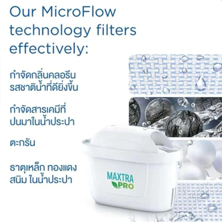 ⁠[ของแท้ 100%] BRITA เหยือกกรองน้ำ รุ่น Aluna XL ขนาด 3.5 ลิตร (แถมฟรีไส้กรอง MAXTRA PRO 1 ชิ้น) เครื่องกรองน้ำพกพา