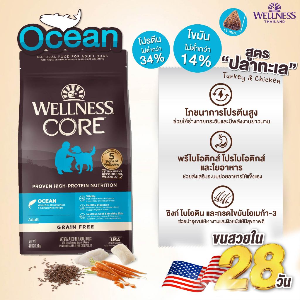 WELLNESS CORE:Ocean 22lb(10kg) อาหารสุนัข สูตรเนื้อปลา สำหรับสุนัขทุกสายพันธุ์{อาหารสุนัขเม็ด}