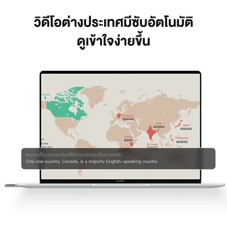 viaim NoteKit เสียบคอมอัดประชุมทันที AI จดและสรุปอัตโนมัติ สร้าง Summary + To Do ใช้กับ Windows/Mac ส่งฟรี