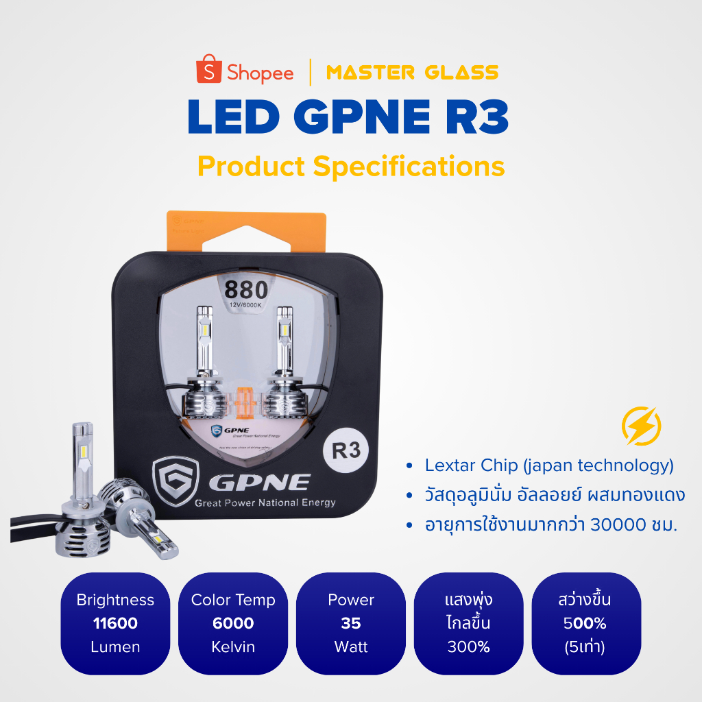 หลอดไฟหน้ารถยนต์ LED GPNE รุ่น R3 (รับประกัน 3 ปี)