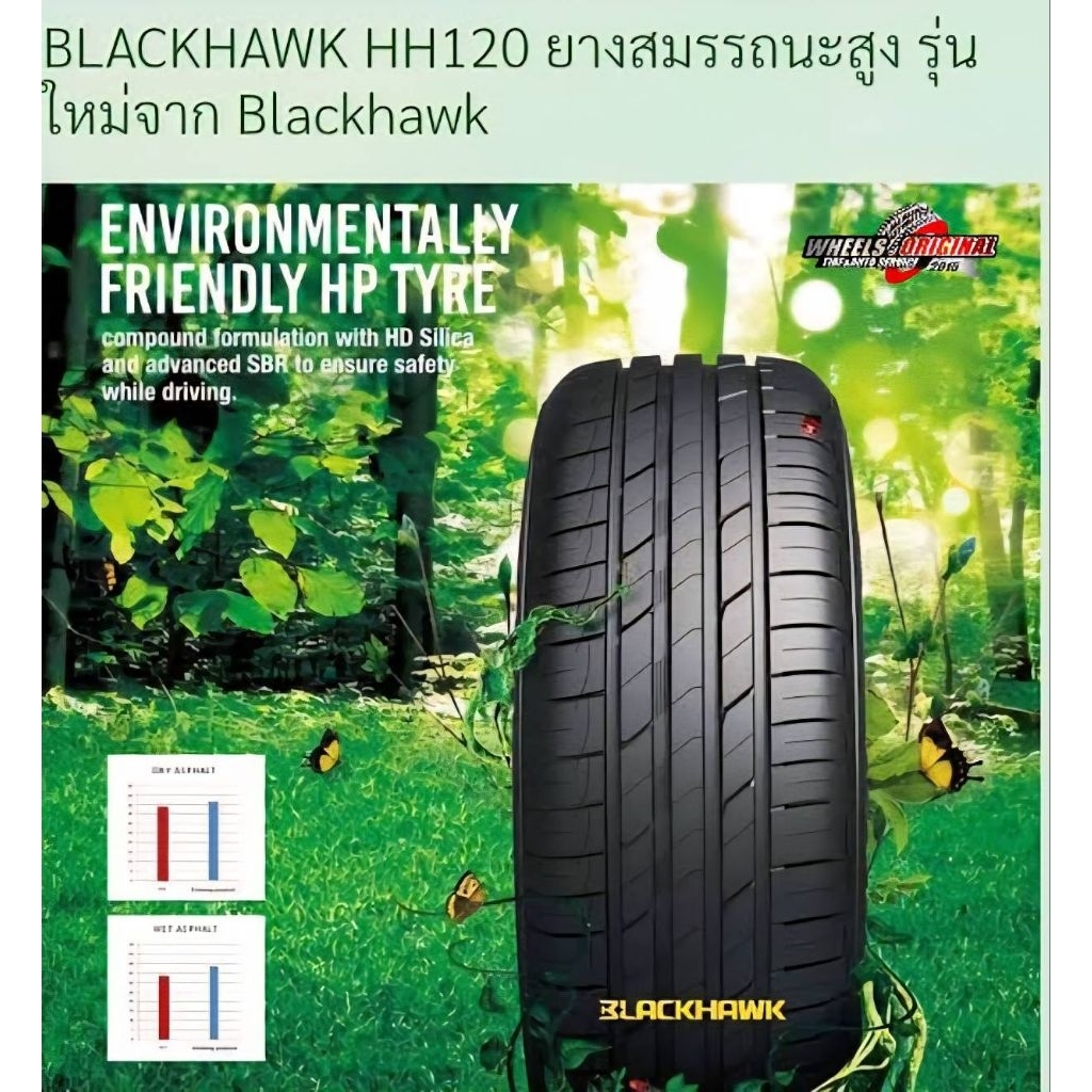 185 60 15 และ 195 55 15