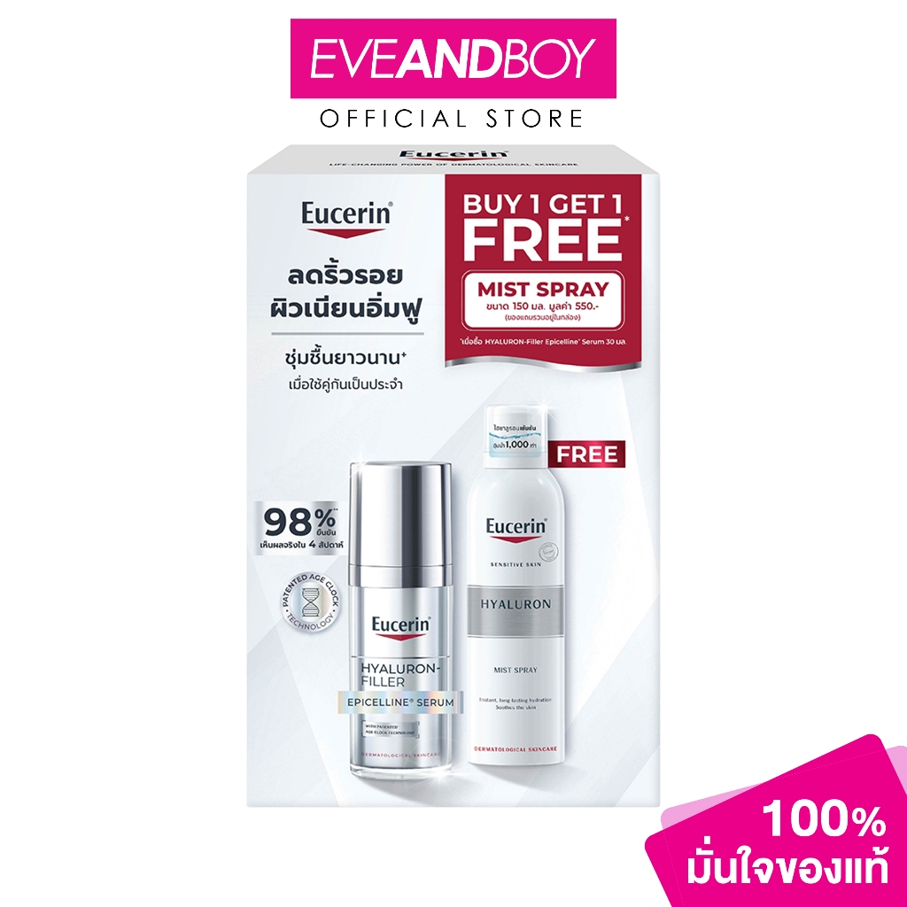 EUCERIN - Epicelline Serum (30ml) + Hyaluron Spray Mist (150ml) ยูเซอริน อีพิเซลีน เซรั่ม + ไฮยาลูรอน มิสท์ สเปรย์