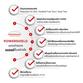 POWERSHIELD ฟิล์มกันรอยคีย์บอร์ด สำหรับMacbook Air 13",15", Pro14",16", Magic Keboard กันปุ่มลอก ปุ่มขึ้นเงา
