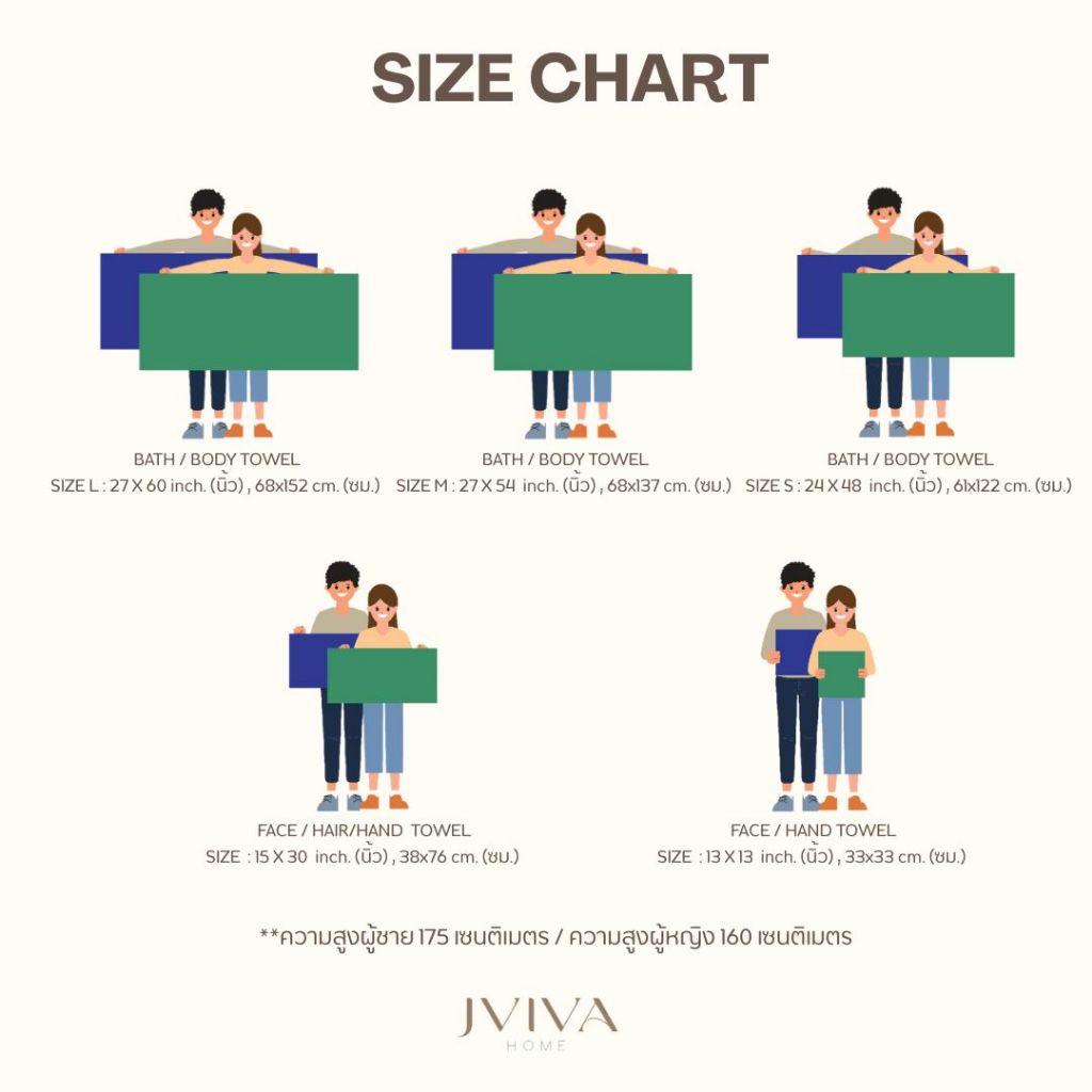 Jviva ผ้าขนหนูใยไผ่100% เช็ดตัว ไซส์ M (27x54 นิ้ว) Natural Bamboo Towel - Rapid Dry Collection รูปที่ 6