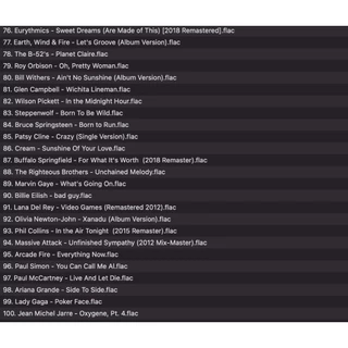 [USB] Hi-Res Masters - Greatest Hits Ever [Flac]
