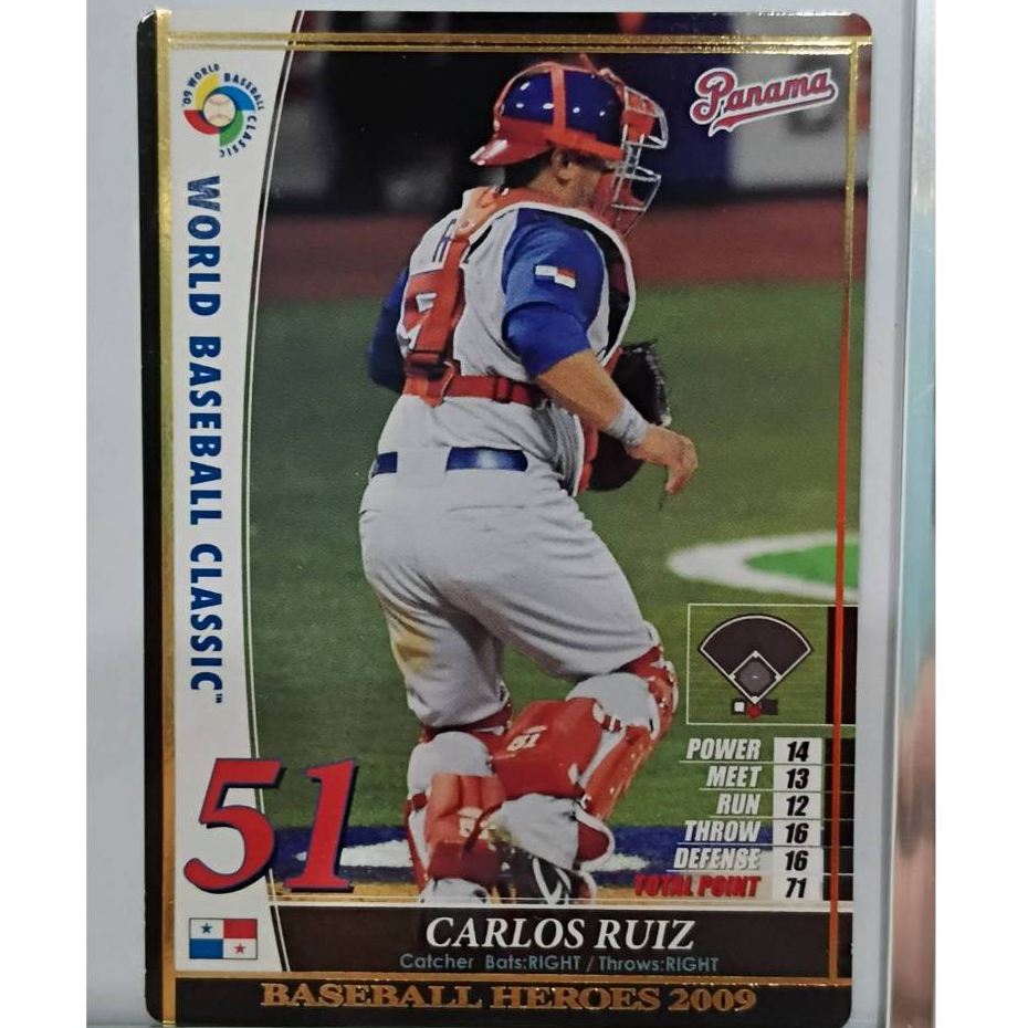 การ์ดเบสบอล Konami Baseball Heroes 2009 NO.51 Carlos Ruiz WORLD BASEBALL CLASSIC Panama NEW.