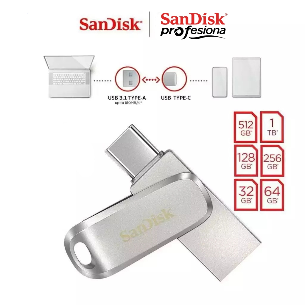 SANDISK Micro SDcard Ultra 32GB/64GB/128GB/256GB/512GB/1TB A1 UHS-1 C10 U1 memory card โทรศัพท์ แท็บเล็ต APACER