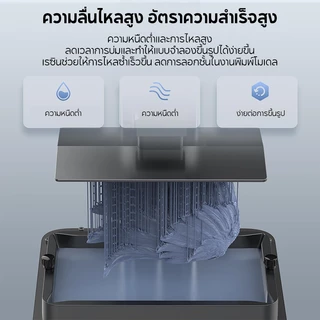 ANYCUBIC Resin 3D Printer ABS-Like Resin Pro 2 1KG for LCD 3D Printing ความทนทานที่เพิ่มขึ้นอย่างมาก เรซิ่น APS