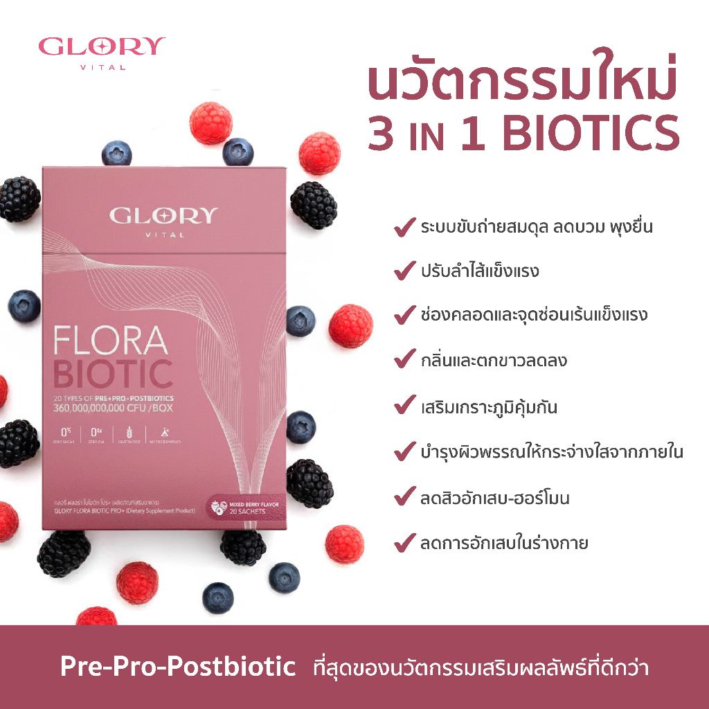 รูปภาพ 3