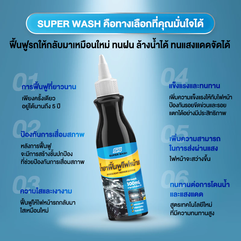 SUPER WASH น้ำยาขัดโคมไฟหน้ารถยนต์ ไม่ต้องถอดออก ไม่ทำลายไฟหน้ารถ เช็ดแล้วเงางามทันที ใช้งานง่าย 120ml thumbnail 4