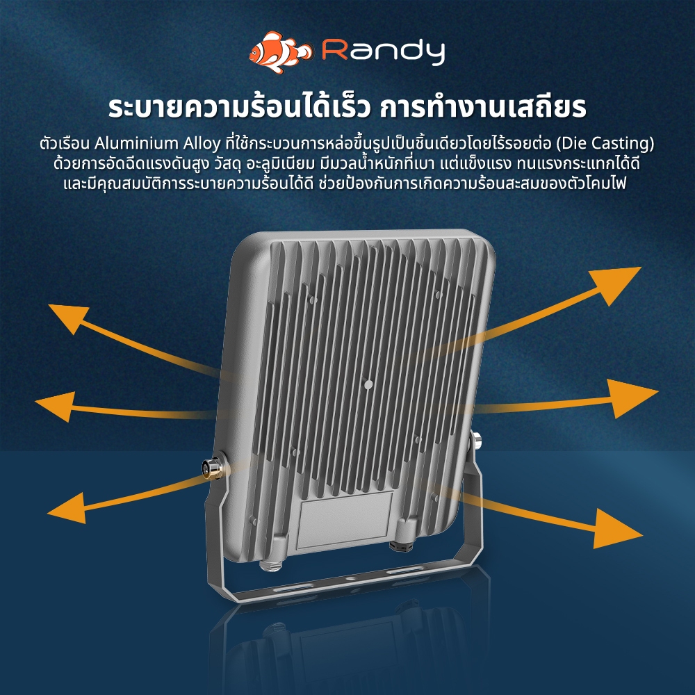 [3FREE1]RANDY Slim ไฟสปอตไลท์ 220V รุ่นท็อป ซูเปอร์ไบร์ท ป้องกันไฟกระชาก6KV&10KV IP66 ประกัน3ปี - รูปที่ 4