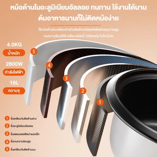 CAMEL หม้อหุงข้าวไฟฟ้าเชิงพาณิชย์ ขนาดใหญ่ 6-18L หม้อไม่ติด สำหรับร้านอาหาร