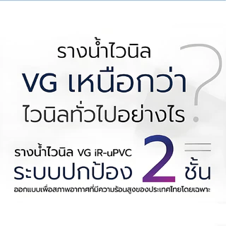 รางน้ำไวนิล PVC First R2 set ยาว 2 4 6 8 เมตร รูน้ำลงฝั่งเดียว ครบ ราง น้ำ ฝน ไวนิล พีวีซี PVC เฟิร์สอาร์ทู ครีม
