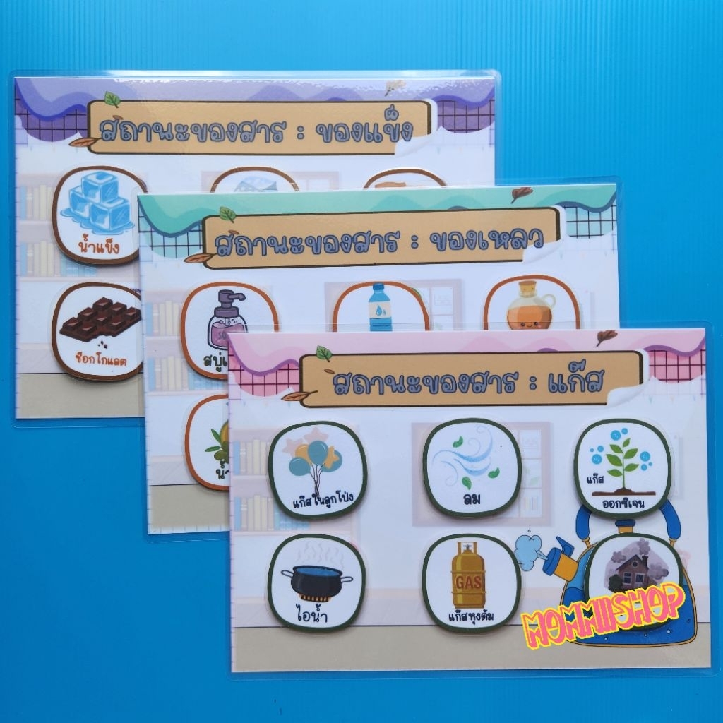 สื่อการสอนวิทยาศาสตร์ "สถานะของสาร"