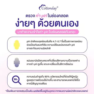 Cottonday pH Self Test Liners แผ่นอนามัยวัด pH ในจุดซ่อนเร้น 18 ซม. 6 ชิ้น ไม่ใช่อุปกรณ์ทางการแพทย์