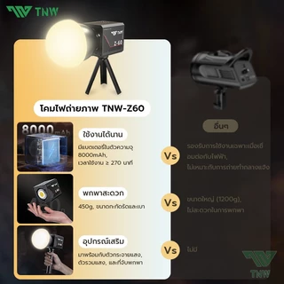 TNW Z60 60W ไฟสตูดิโอ เอฟเฟกต์แสง 8ชนิด ไฟต่อเนื่องสตูดิโอ พร้อมแบตในตัว ไฟถ่ายภาพ ไฟ led LED Light ไลฟ์สด กลางแจ้ง