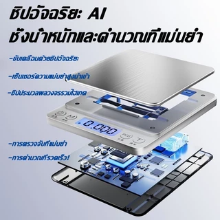 🚚เครื่องชั่งในครัว🚚รุ่นใหม่ แสตนเลส จอLED สำหรับชั่งอาหาร เครื่องชั่งดิจิตอล กาแฟ แป้ง ฯลฯ แม่นยำถึง 0.1/0.01g-3kg