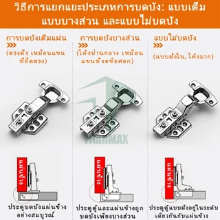 （2ตัว/ชุด）บานพับถ้วย ไฮโดรลิค สแตนเลส ​​บานพับซ่อนภายใน​​ ทับ/กลาง/ในขอบ ปิดนุ่มนวล ​​บานพับตู้​​ พร้อมสกรูน็อต