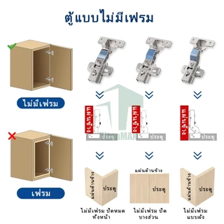 （2ตัว/ชุด）บานพับถ้วย ไฮโดรลิค สแตนเลส ​​บานพับซ่อนภายใน​​ ทับ/กลาง/ในขอบ ปิดนุ่มนวล ​​บานพับตู้​​ พร้อมสกรูน็อต