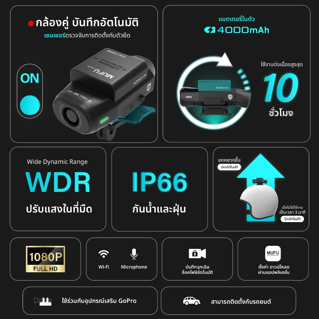 MUFU V12S PRO FULL SET กล้องติดหมวกกันน็อค ครบชุด ใช้งานต่อเนื่อง 10 ชม FULLHD 1080P WDR กันน้ำIP66 รับประกันสินค้า1ปี thumbnail 4