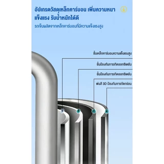 รถเข็นอาบน้ำผู้สูงอายุ รถเข็นผู้ป่วย wheelchair รถเข็นผู้ใหญ่ พับได้น้ำหนักเบาท่อเหล็กหนาสกู๊ตเตอร์ผู้สูงอายุรถเข็นแบบพก