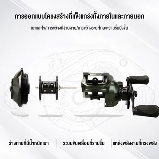 ต่ำสุดใหม่🔥 รอกหยดน้ำ รอกเบสหยดน้ำ รอกหยดนํ้า แรงลาก 50 กก. ฟูลเมทัลแถมคันเบ็ด 18+1BB 7.2:1 น้ำจืด เก็บพักลึก