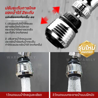 (รุ่นใหม่)หัวต่อก๊อกน้ำหมุนได้360°ปรับระดับน้ำ2ระดับ เพิ่มแรงดันกันน้ำกระเด็น ก๊อกน้ำล้างจาน หัวก๊อกน้ำฝักบัว หัวแปลงน้ำ