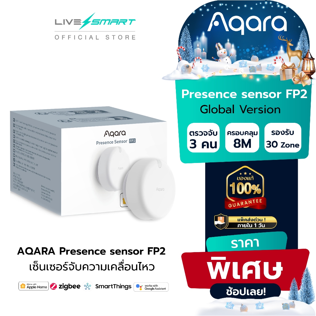 เซ็นเซอร์ตรวจจับความเคลื่อนไหว AQARA FP2 Presence sensor smart home บ้านอัจฉริยะ เซนเซอร์ Apple Home